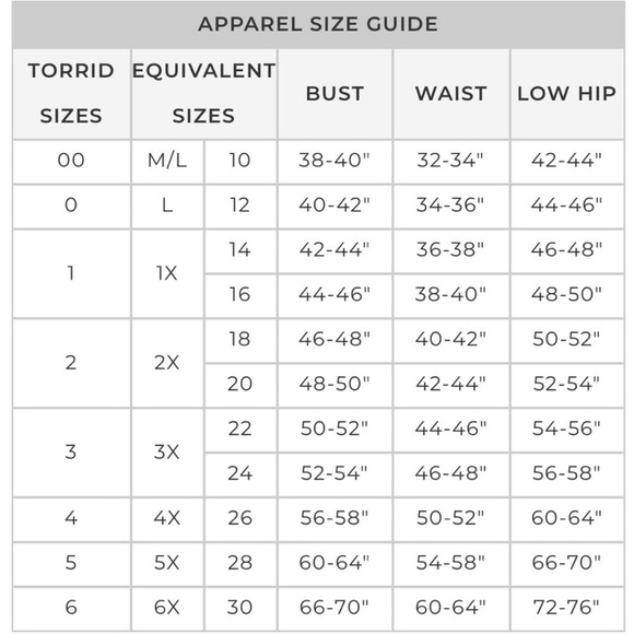 Torrid Women’s Plus Size Thong Panties Set of 2, Size 2X or Size 3X - Picture 9 of 9